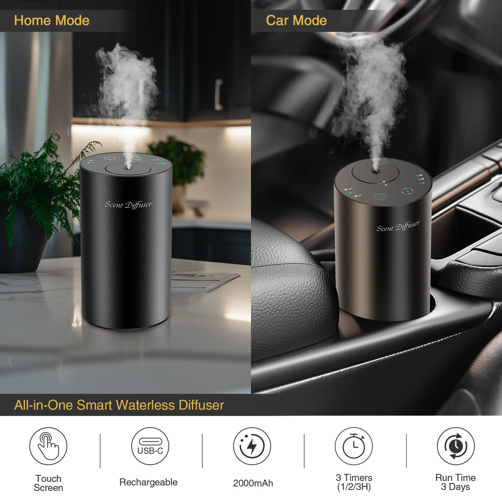 EvCZen diffuser showing adjustable mist levels for customization