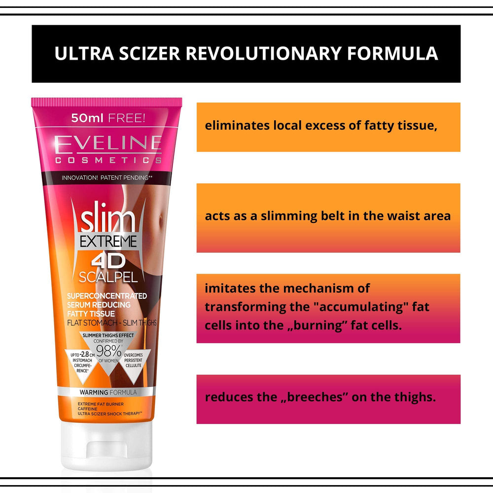 Eveline Cosmetics Slim Extreme 4D warming therapy image evokes comforting heat during application