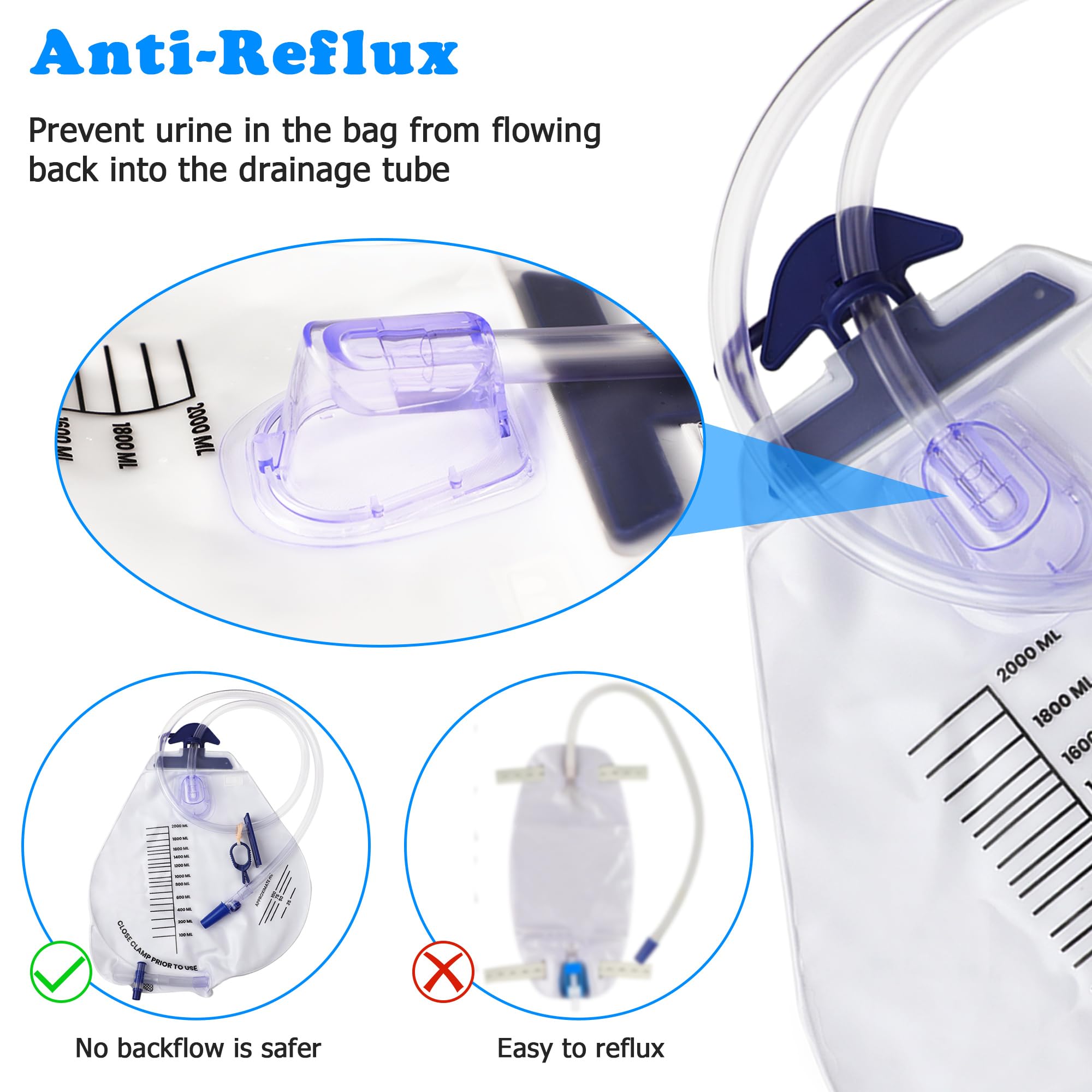 Evenpop included clips and hooks for secure bedside placement.