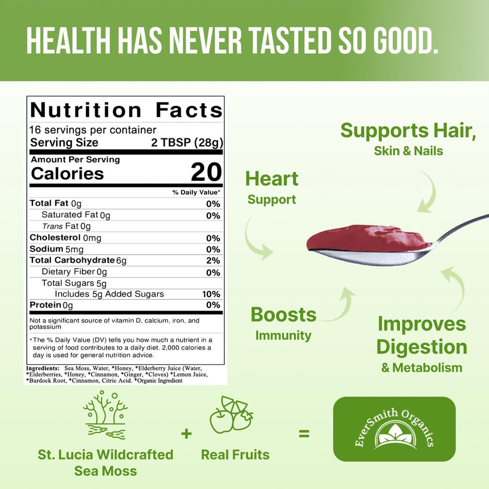 EverSmith Organics sea moss gel front packaging communicates USA-made quality.
