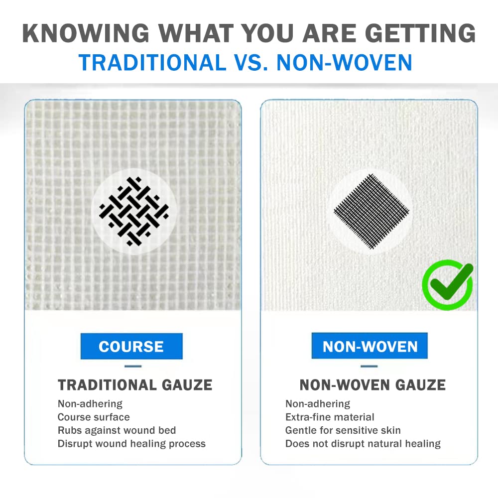 EVERLIT 4x4 gauze pad for dressing, cleaning, and covering wounds.