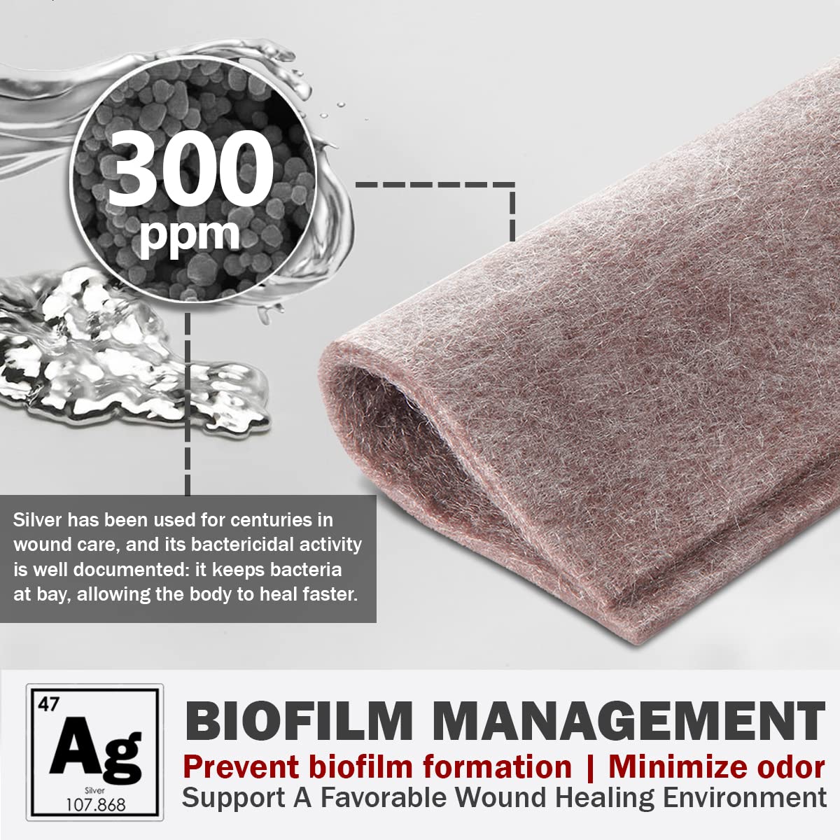 EVERLIT AG Silver Calcium Alginate Dressing absorbent pad demonstrates sterile, non-stick performance.