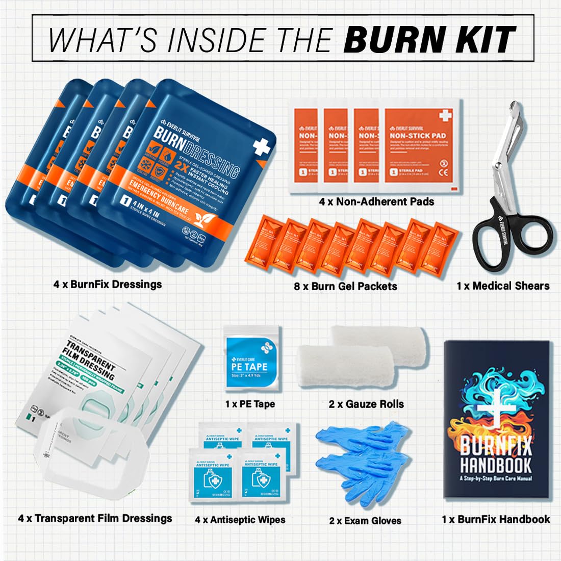 EVERLIT Burn Kit sterile dressings package for clean burn care at home or outdoors