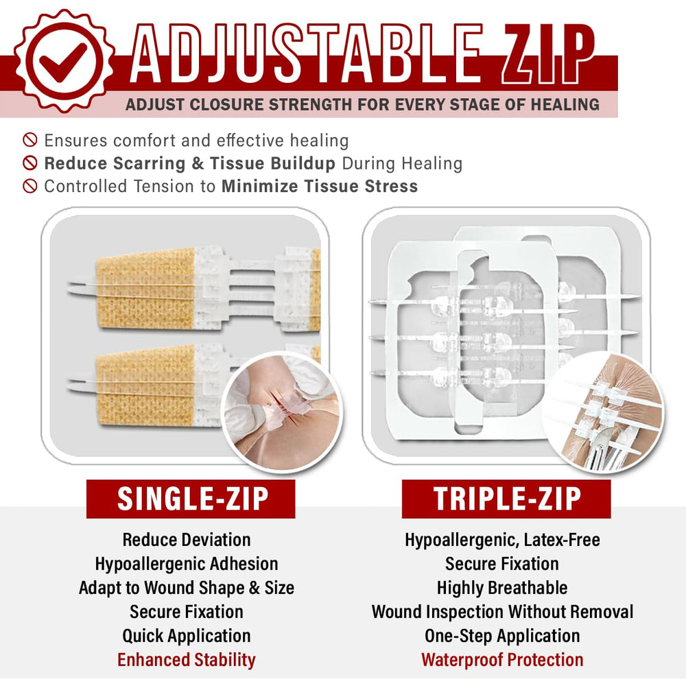 EVERLIT CARE medical shears for quick, safe wound management.