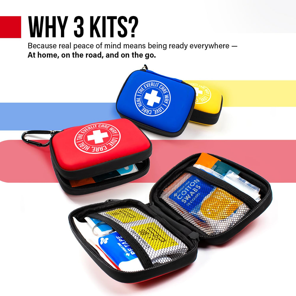 Close-up of the MiniAid compact case showing its slim, travel-friendly design.