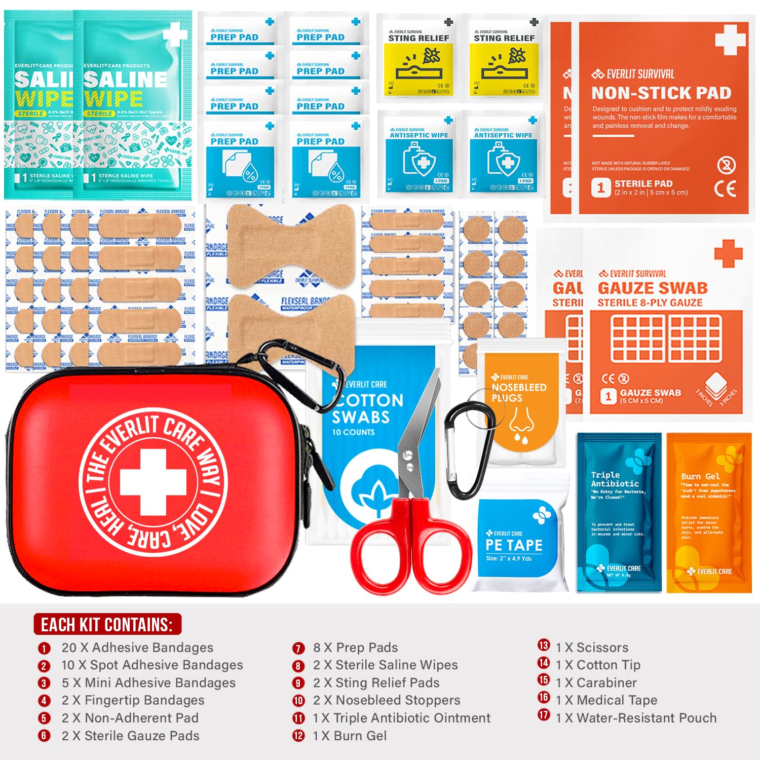 Water-resistant MiniAid case ready for outdoor adventures and travel.