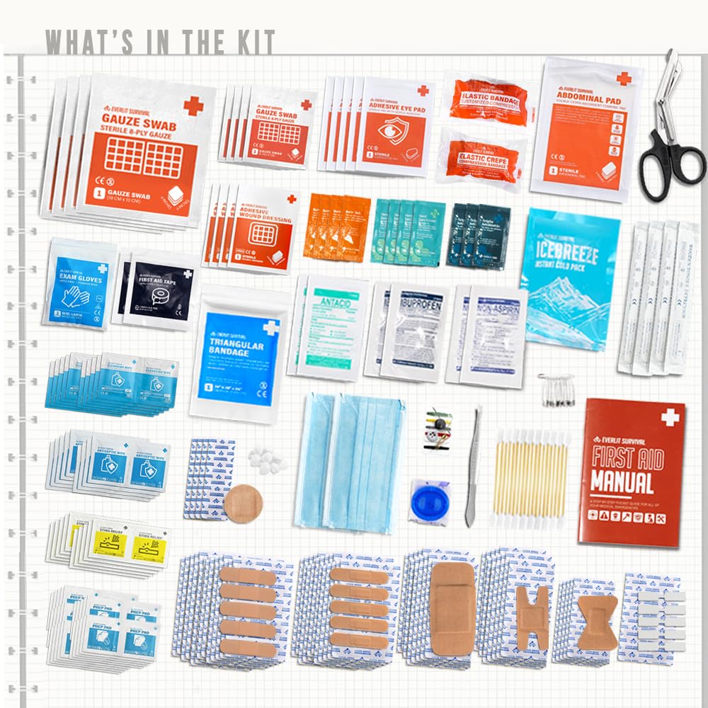 EVERLIT kit interior with organized compartments enables fast retrieval of supplies.