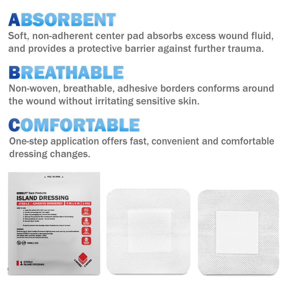 EVERLIT Island Dressing sterile packaging conveying hygiene and ready-to-use reliability.