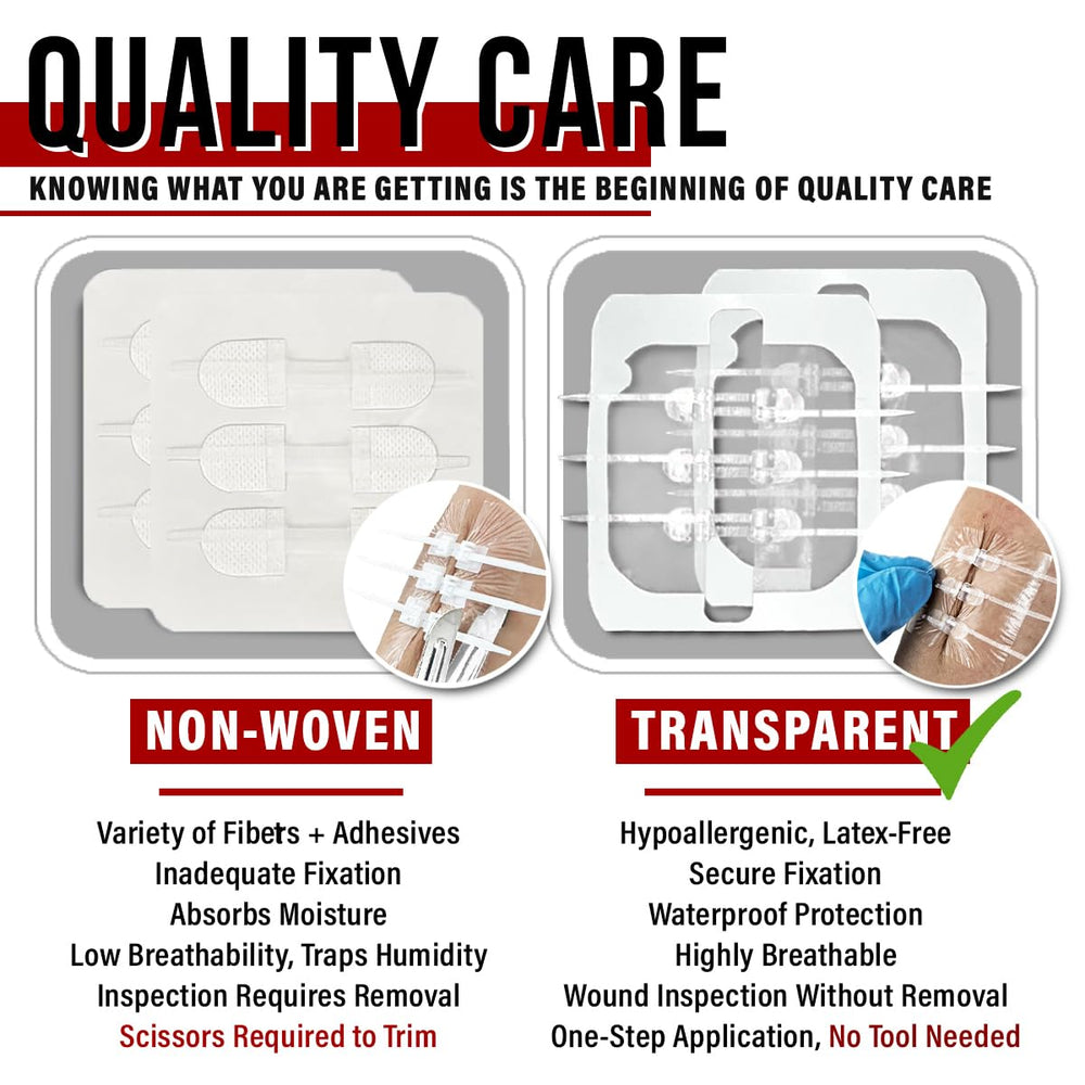Everlit laceration kit supports remote use when every second counts.