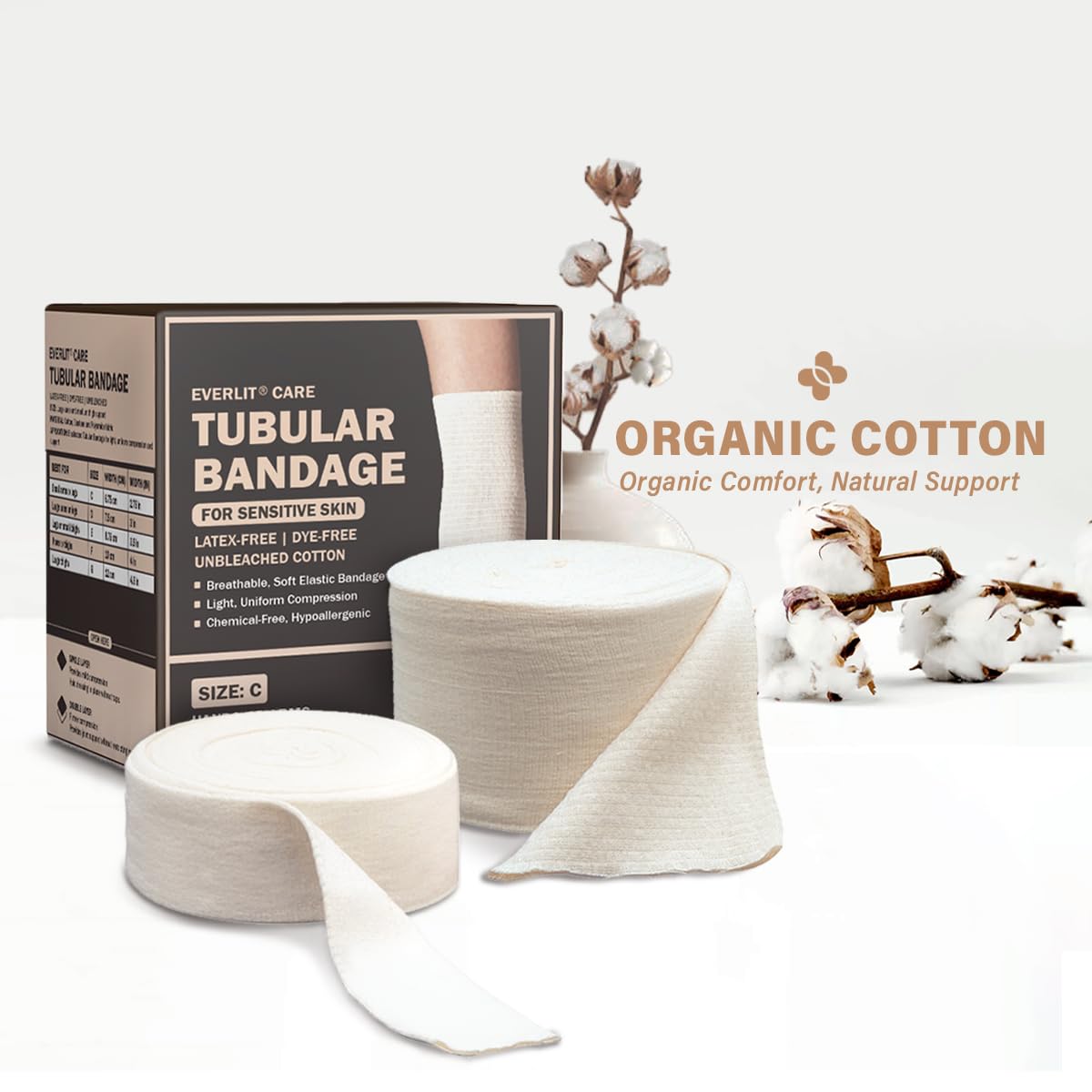 Everlit machine-washable bandage care for reuse and economy