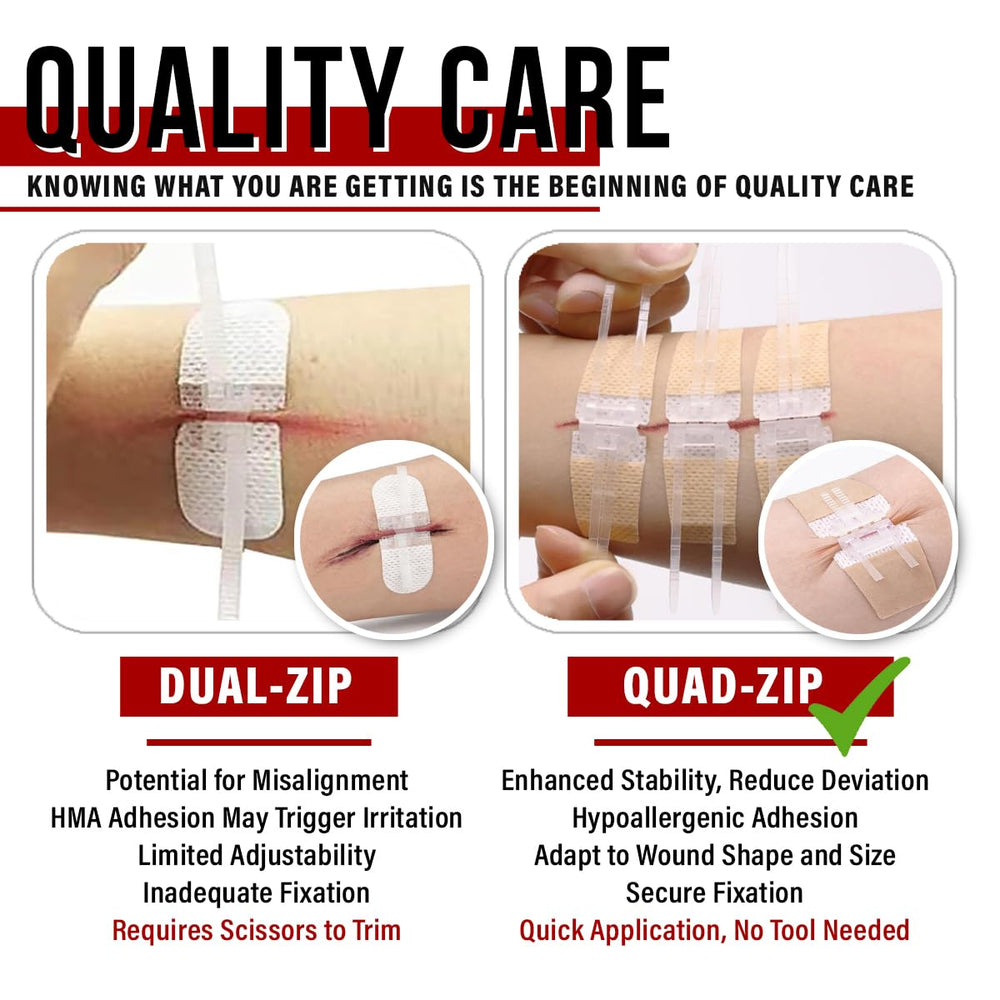 EVERLIT all-in-one kit provides versatile wound care essentials for travel and home emergencies.