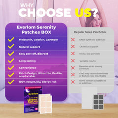 Everlom Sleep Patches worn on the arm during bedtime for deep calm.