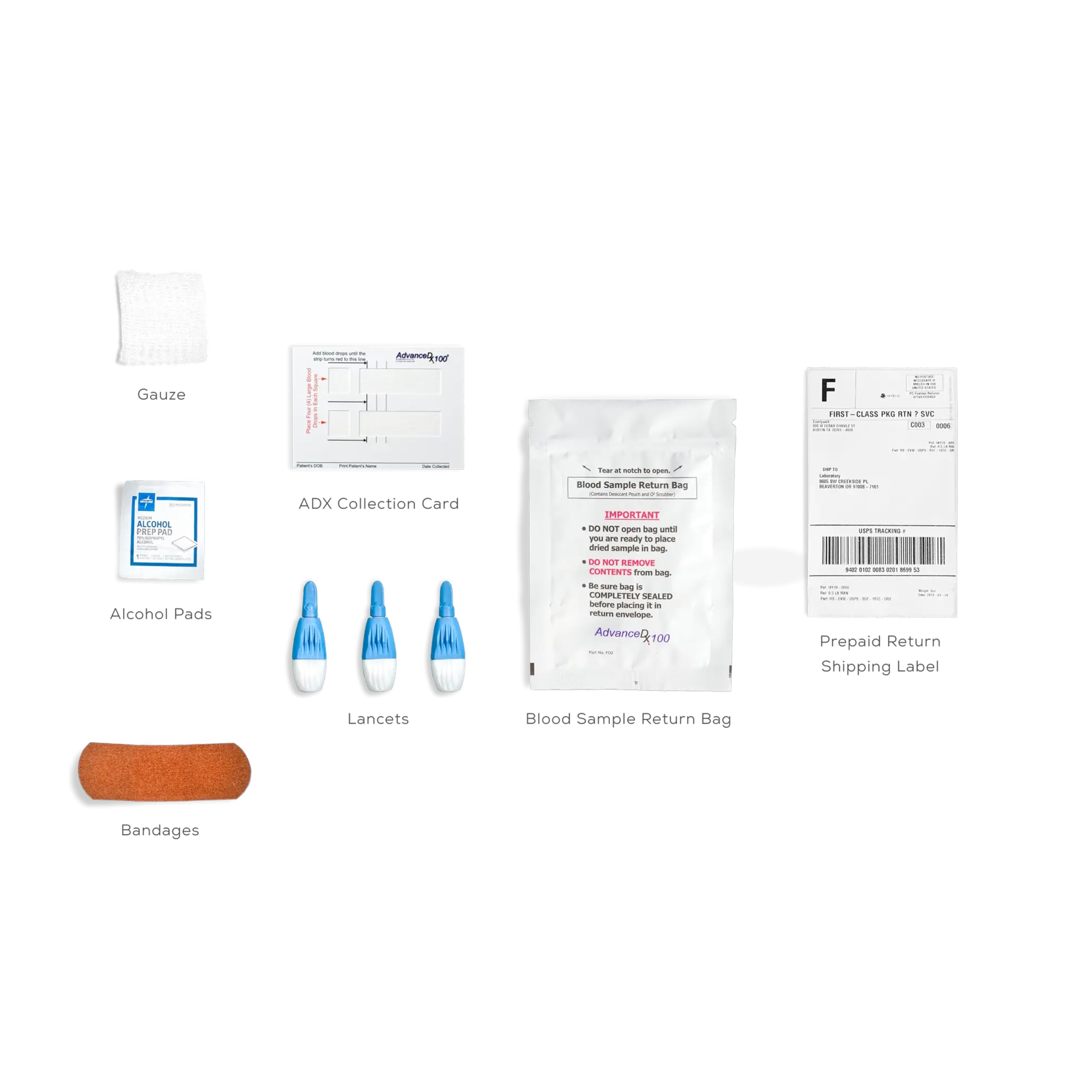 Everlywell physician-reviewed report supports discussions with your clinician.
