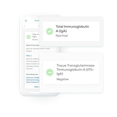 Everlywell secure online results platform for easy access and sharing.
