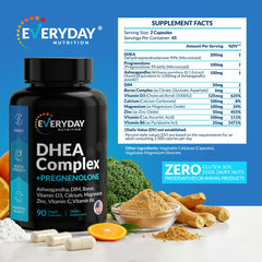 Everyday Nutrition DHEA DIM panel highlights mineral and vitamin blend.