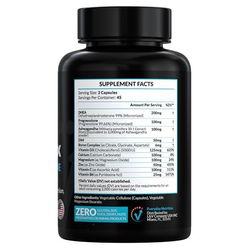 Everyday Nutrition DHEA Micronized capsules ready for daily use.