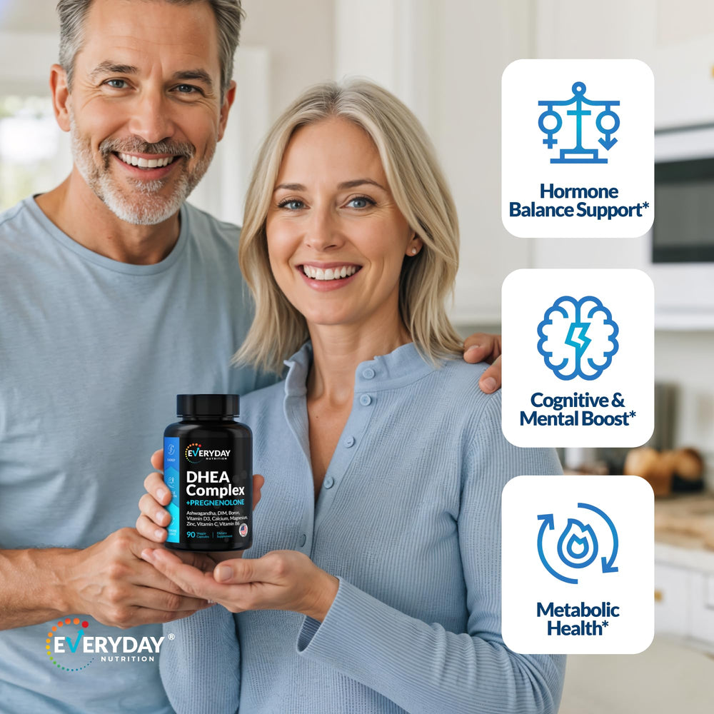 Everyday Nutrition DHEA minerals panel with calcium, magnesium, zinc.