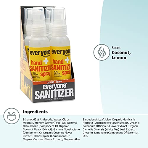 Everyone sanitizer spray bottle with essential oils for pleasant fragrance.