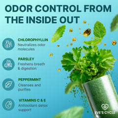 Chlorophyllin capsules inside view highlighting plant-based odor management.