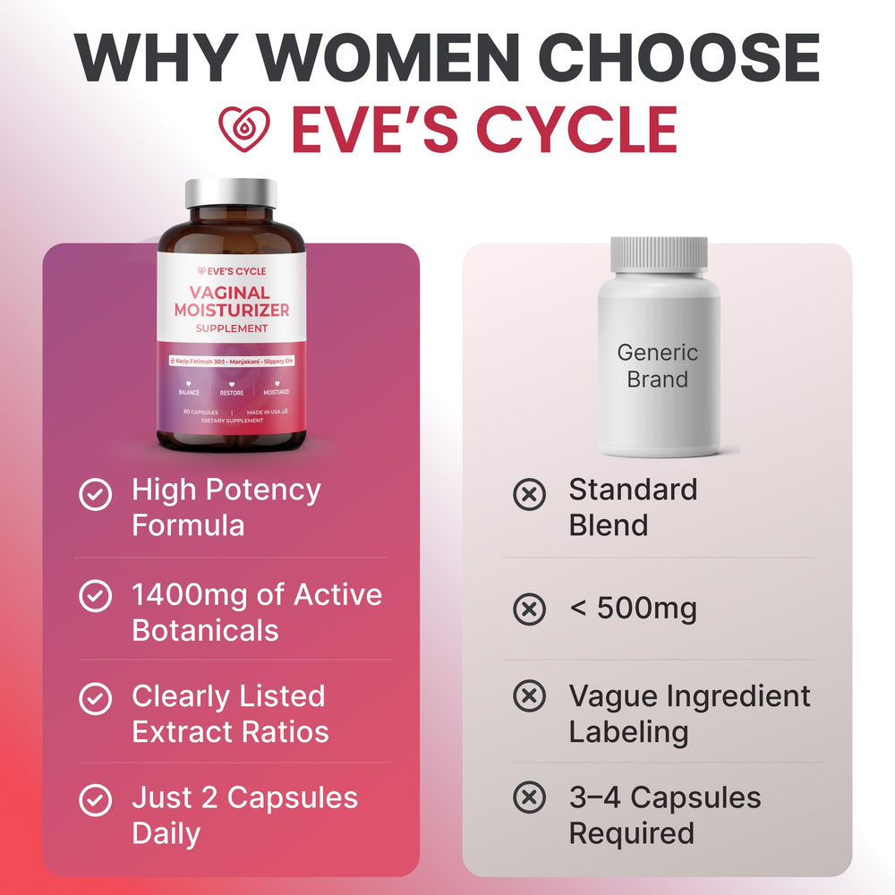 USA-made production note emphasizing quality control for Eve's Cycle.