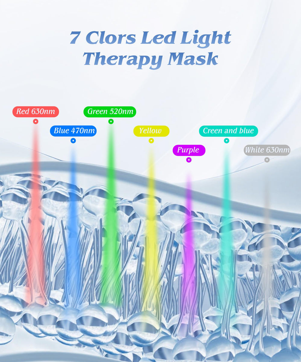 EVFOFO home-use LED mask for convenient light therapy at home.