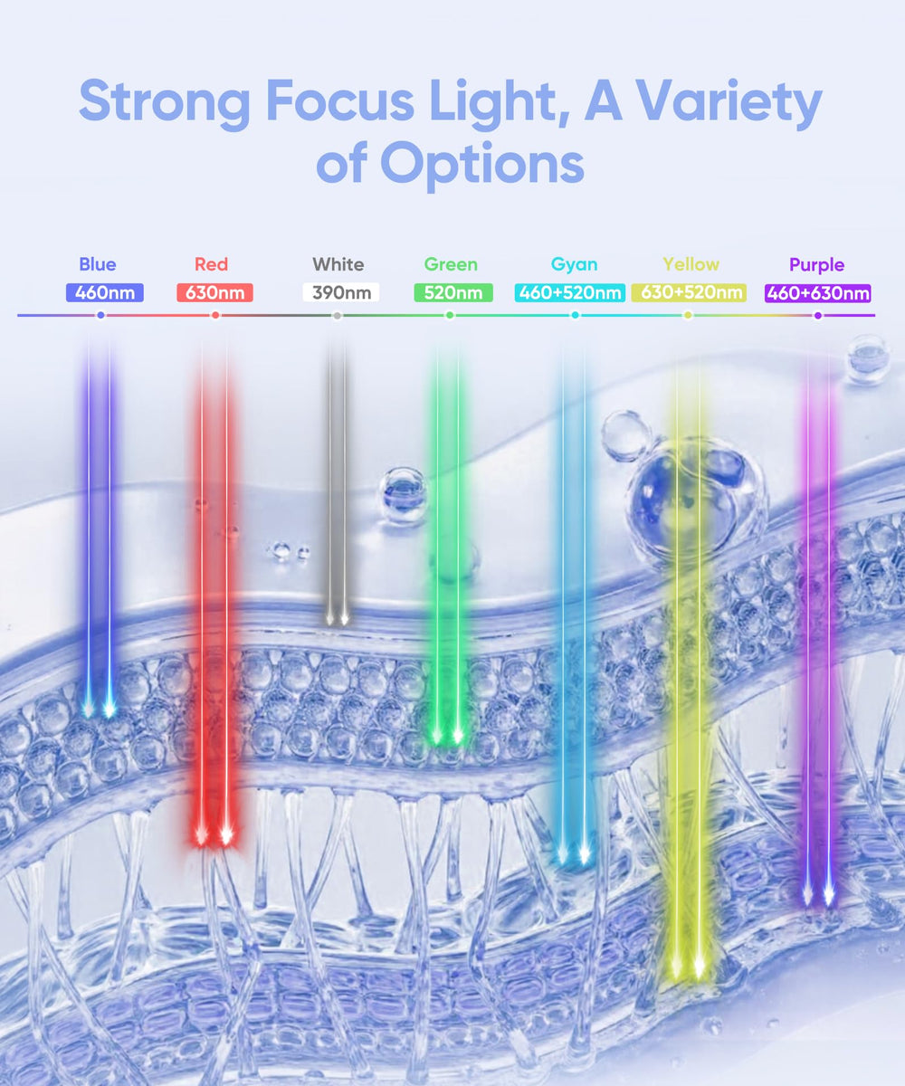 EVFOFO LED Face Mask silicone material ensures comfortable wear during extended sessions.