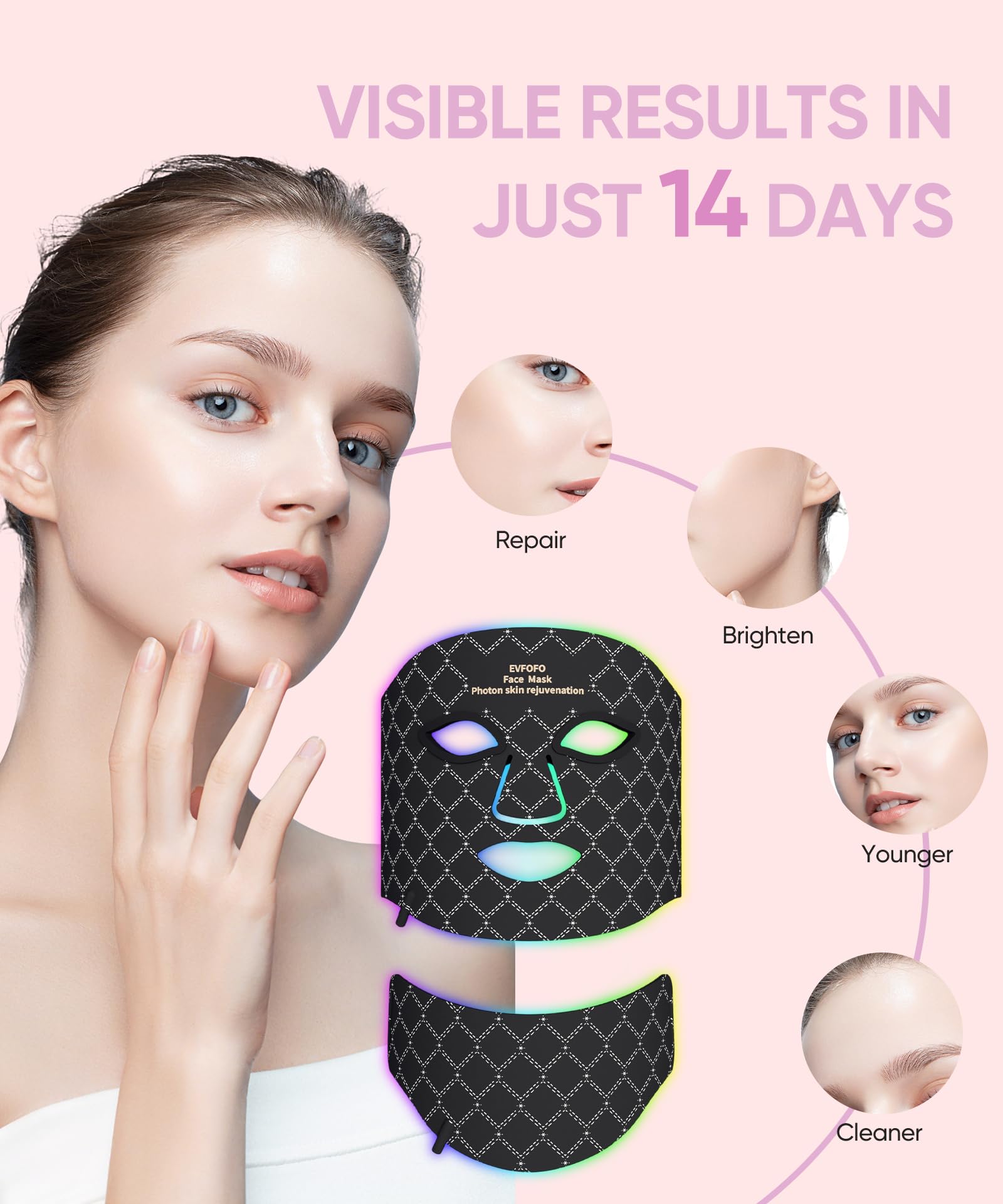 EVFOFO remote timer control enables quick, 15-minute sessions