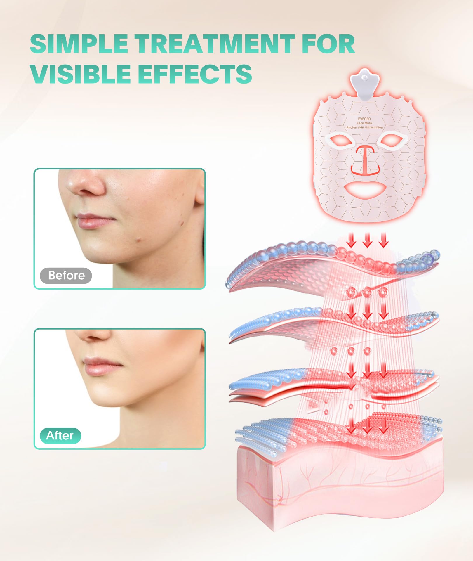 EVFOFO soft comfort-fit mask with cushioned edges for comfortable wear