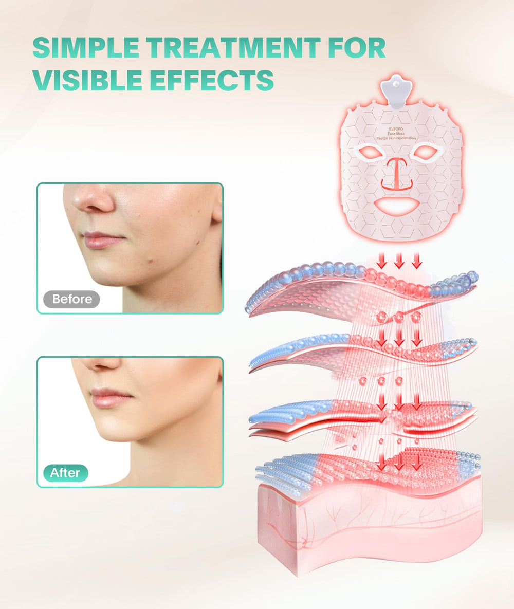 EVFOFO soft comfort-fit mask with cushioned edges for comfortable wear