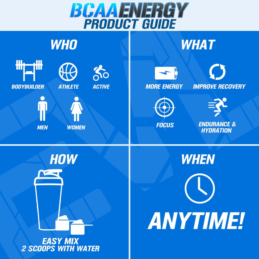 EVL BCAAs bottle label showcasing lean growth and endurance.