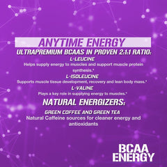 EVL BCAA Energy powder dissolving for hydration during training