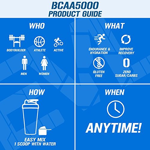 EVL BCAAs lab-tested quality ingredients image signaling trusted formula.