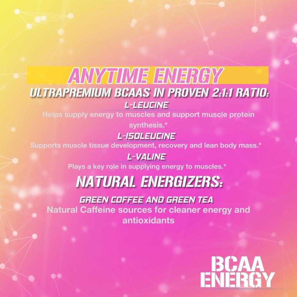 EVL BCAA Energy pre-workout served in glass with caffeine boost