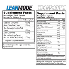 EVL LeanMode non-stimulant capsules provide calm appetite support for daily goals.