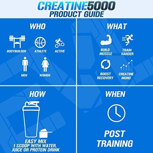 Post-workout drink with Evlution Creatine 5000 to support recovery