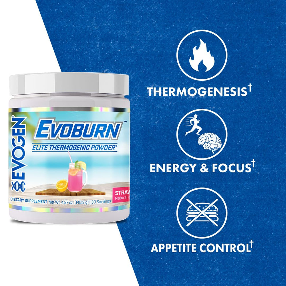 Evogen Evoburn bottle angled shot highlighting compact easy-to-store packaging.