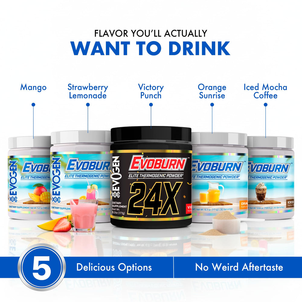 Evogen Evoburn capsules pack ready for easy dosing during workouts.