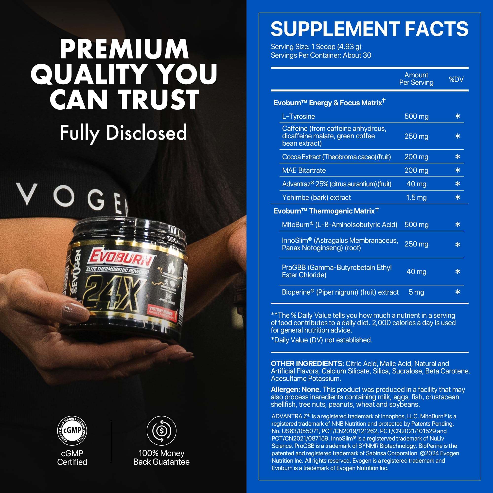 Evogen Evoburn ingredient montage highlights MitoBurn and InnoSlim synergy for metabolism.