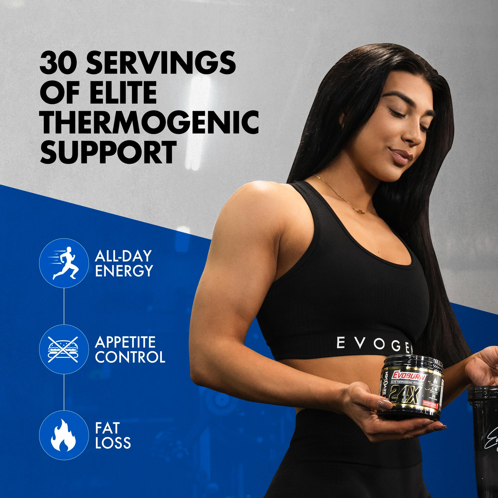 Evogen Evoburn product in action during gym or outdoor workouts.