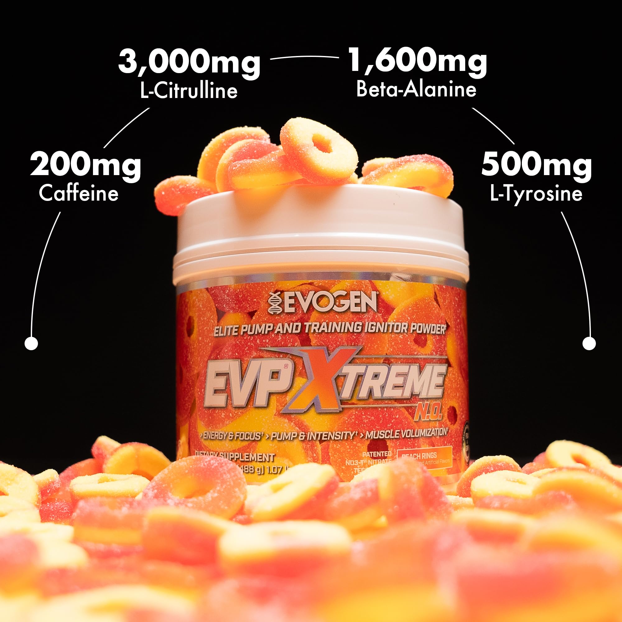 Canister of Evogen EVP Xtreme NO showing arginine nitrate and nitric oxide blend.
