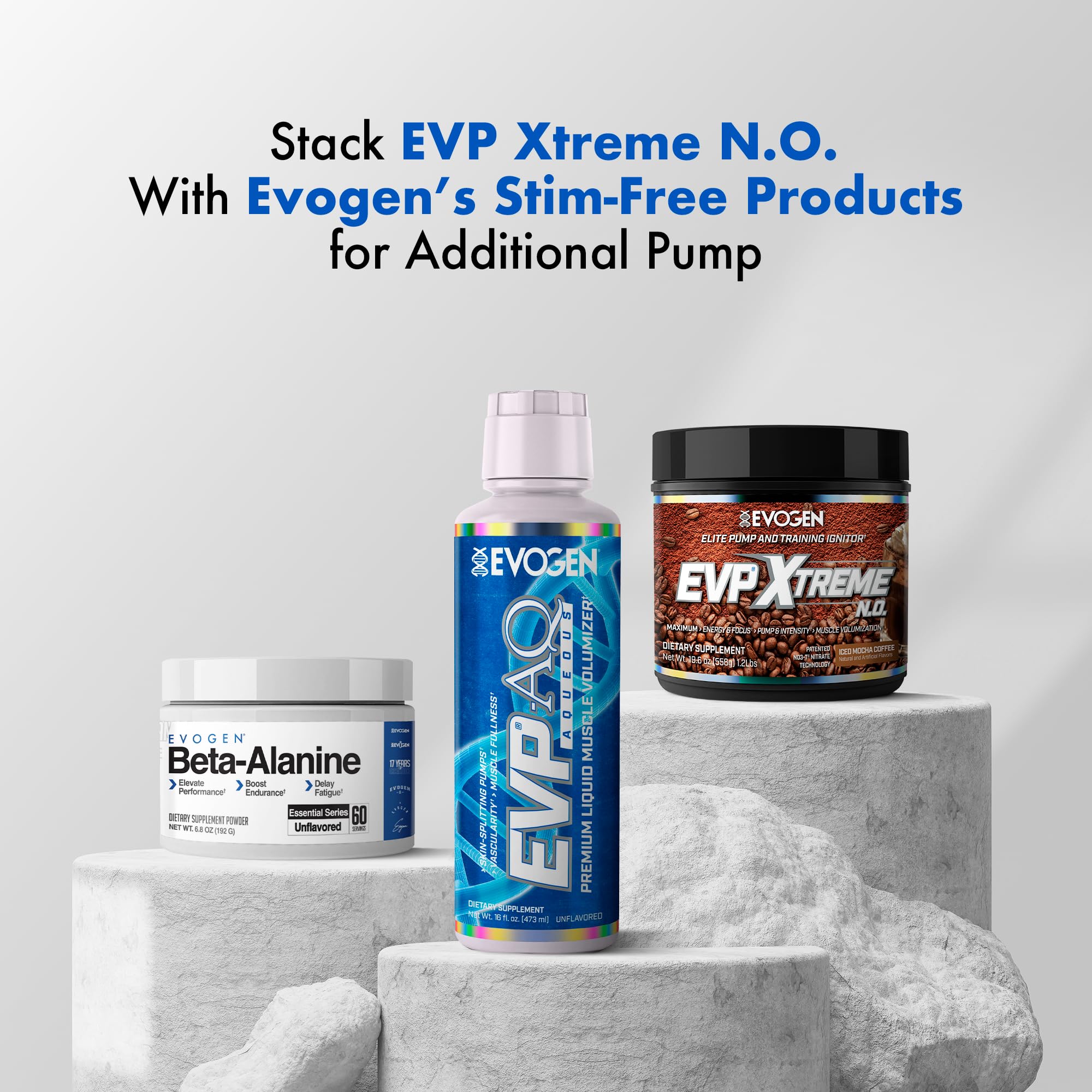 Creatine and hydration graphic for Evogen EVP Xtreme NO
