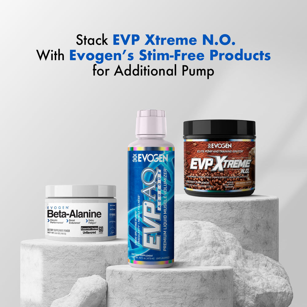 Creatine and hydration graphic for Evogen EVP Xtreme NO