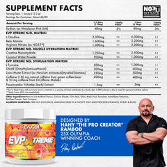Scoop dissolving in water with Evogen EVP Xtreme NO peach rings for focused training.