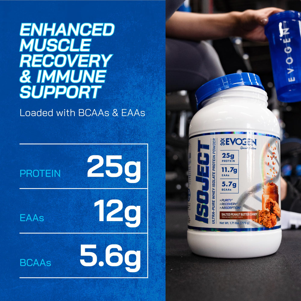 Evogen Isoject nutrition panel highlighting BCAAs and EAAs