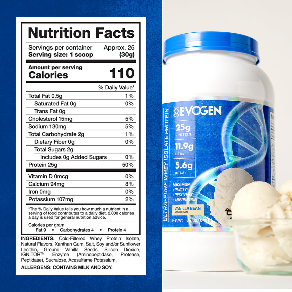 Evogen Isoject BCAAs and EAAs icons indicate all-day support for recovery and performance