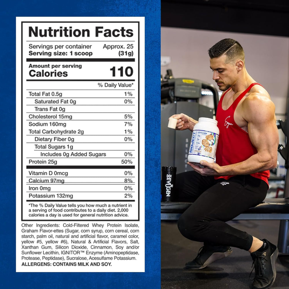 Image of clean label ingredients for Evogen Isoject free from fillers