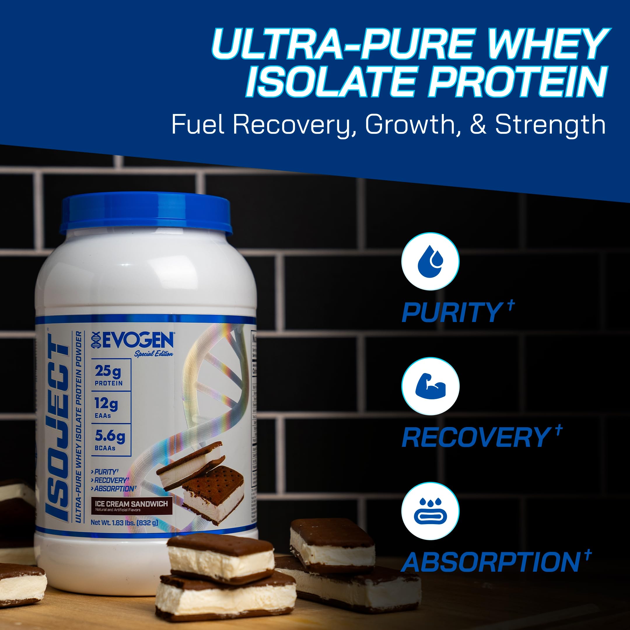 Evogen Isoject Ignitor enzymes blend aiding digestion and amino acid release.