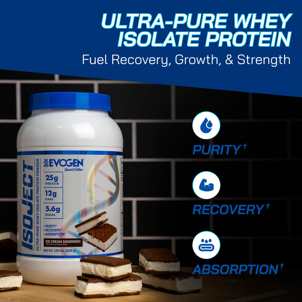 Evogen Isoject Ignitor enzymes blend aiding digestion and amino acid release.