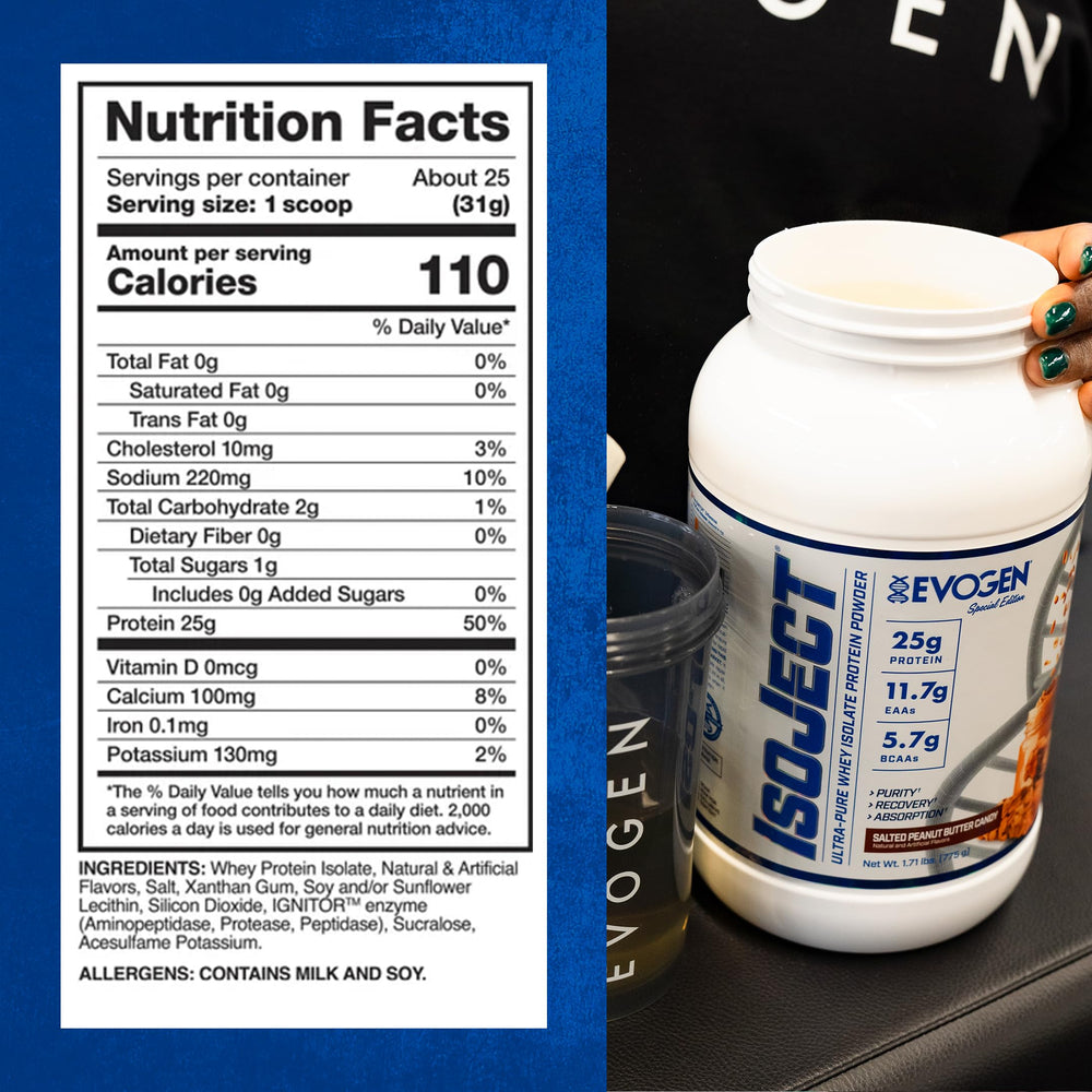Evogen Isoject Ignitor enzymes closeup shows improved digestion and amino acid release