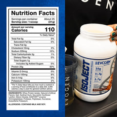 Evogen Isoject Ignitor enzymes closeup shows improved digestion and amino acid release